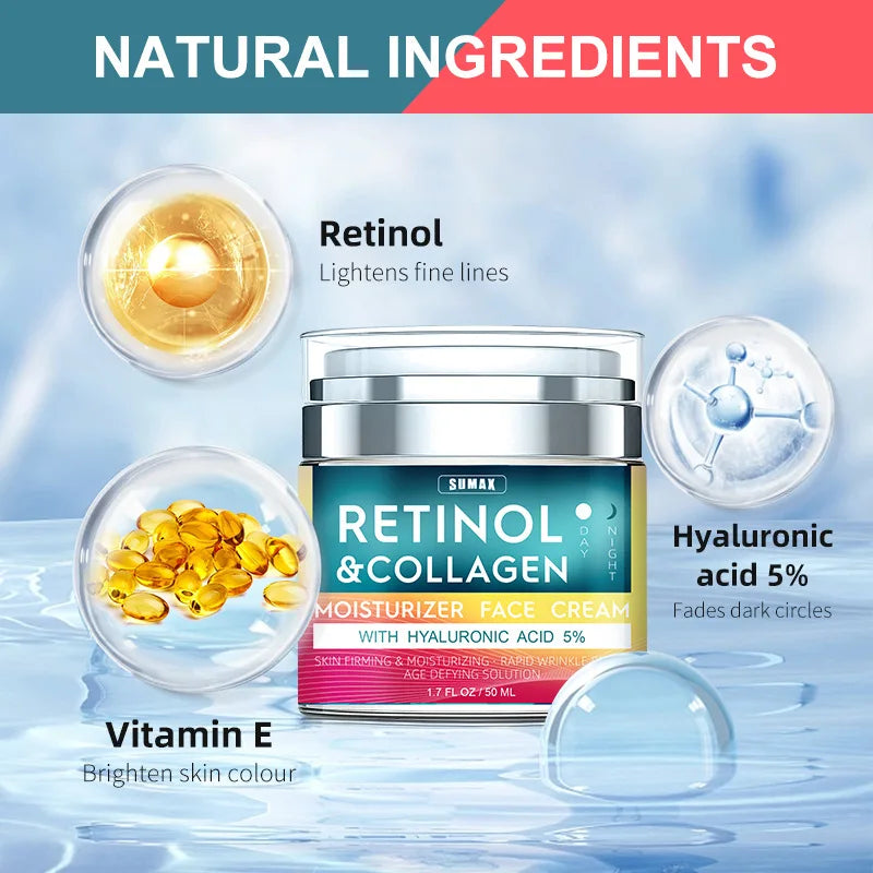 Retinol Anti-Aging Face Cream – Collagen & Hyaluronic Acid, 50ML
