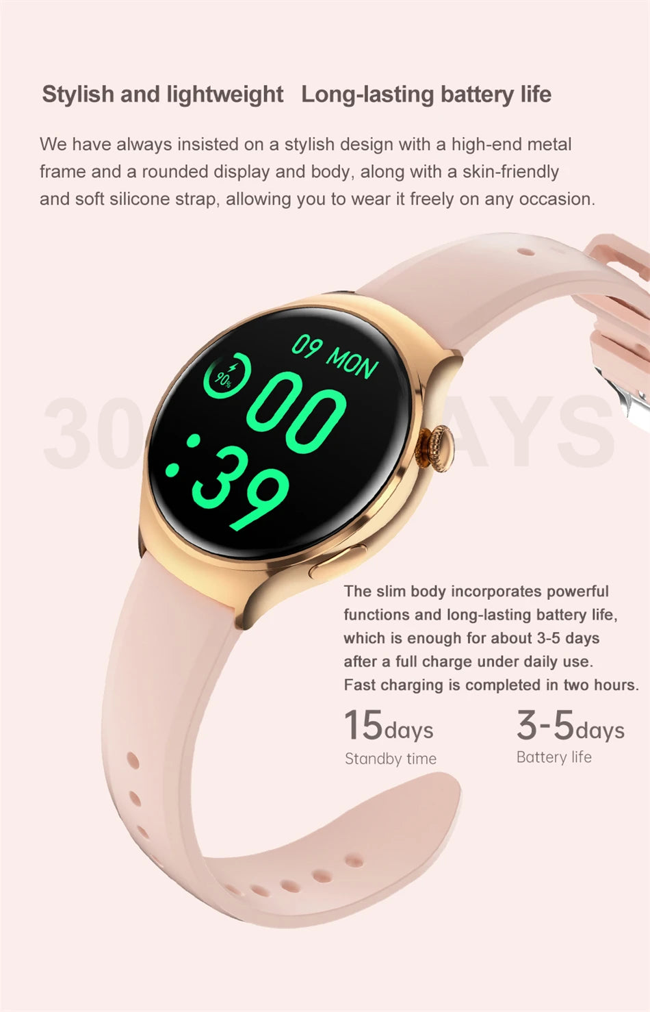 2025 Women’s Smartwatch – GPS, NFC, Bluetooth Call & Health Tracker