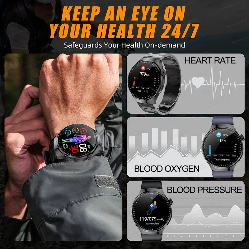 2025 Nursing-Grade Smartwatch – ECG, Blood Oxygen, Uric Acid